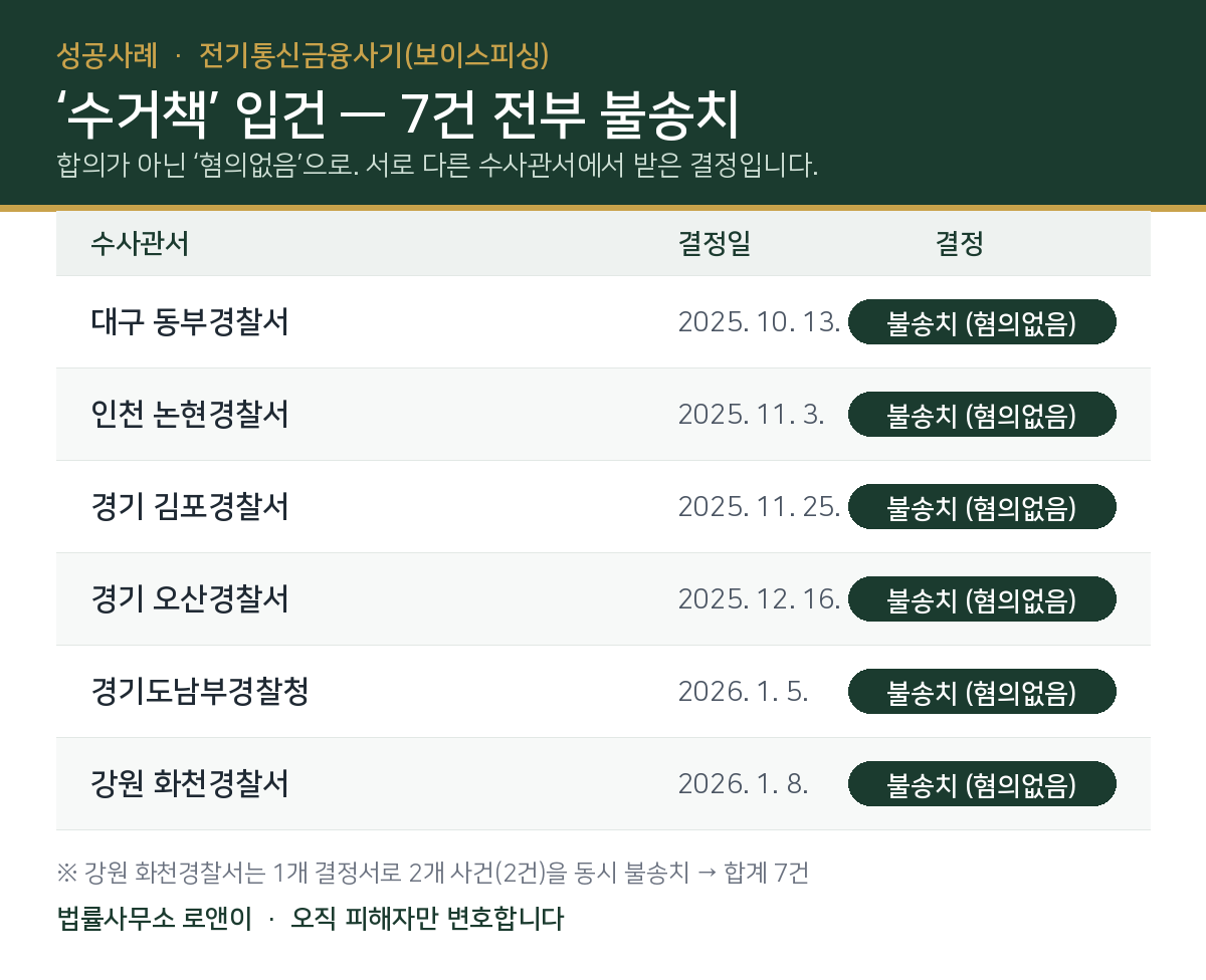이미지 설명