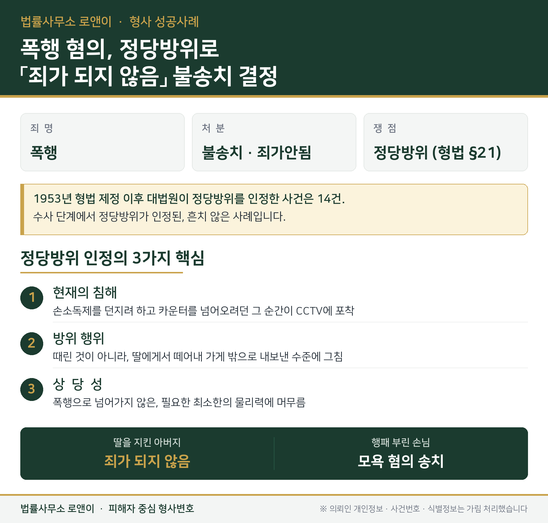 이미지 설명