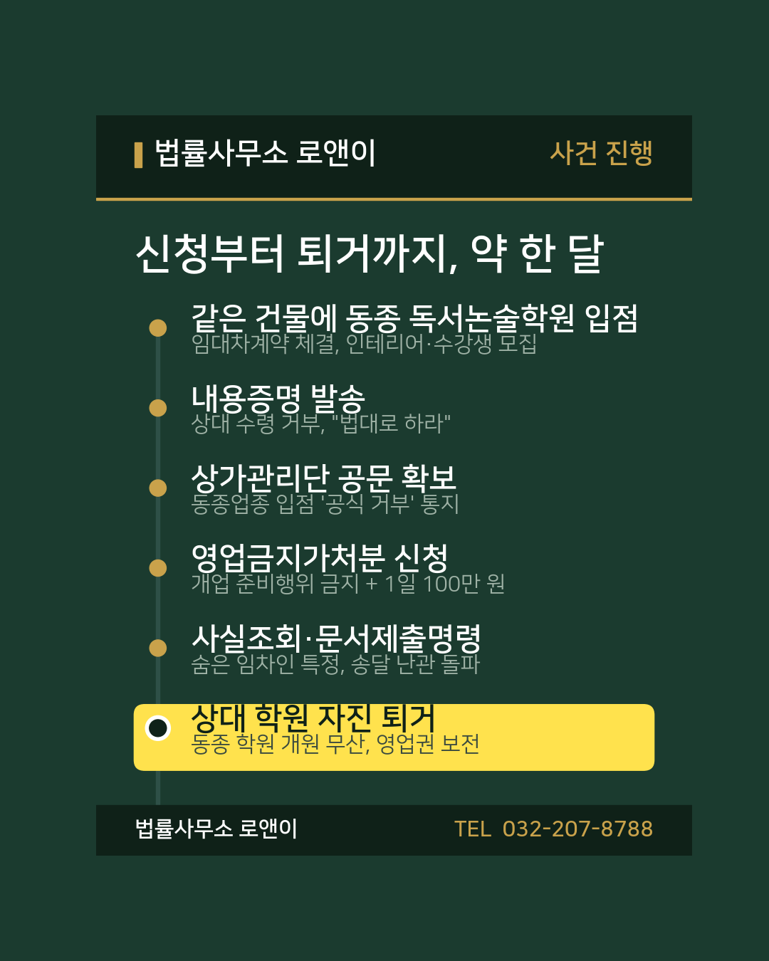 이미지 설명
