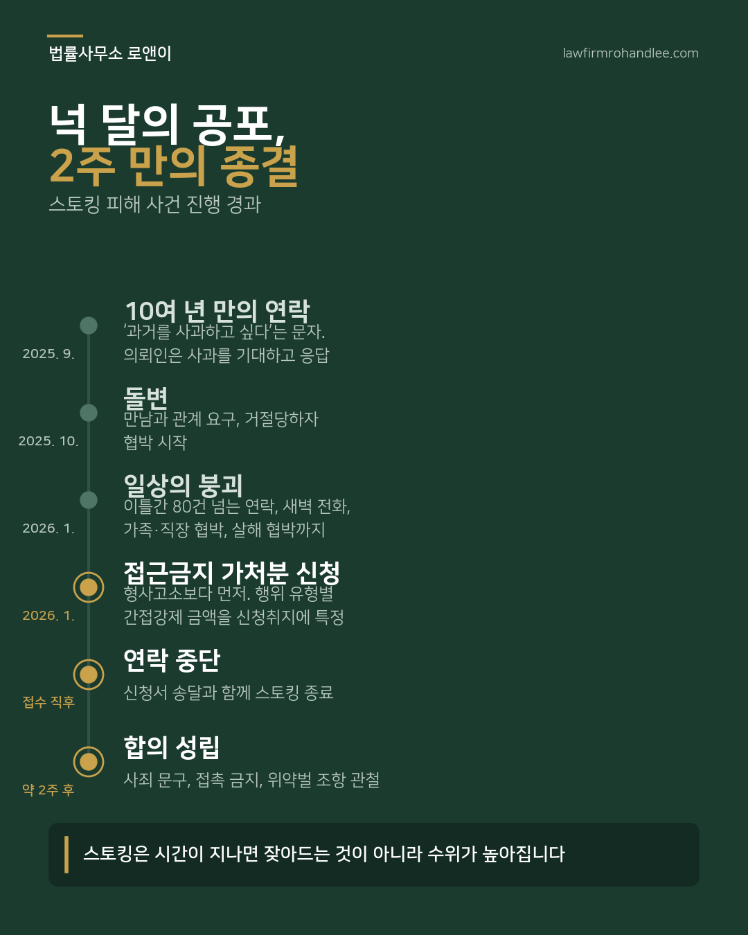 이미지 설명